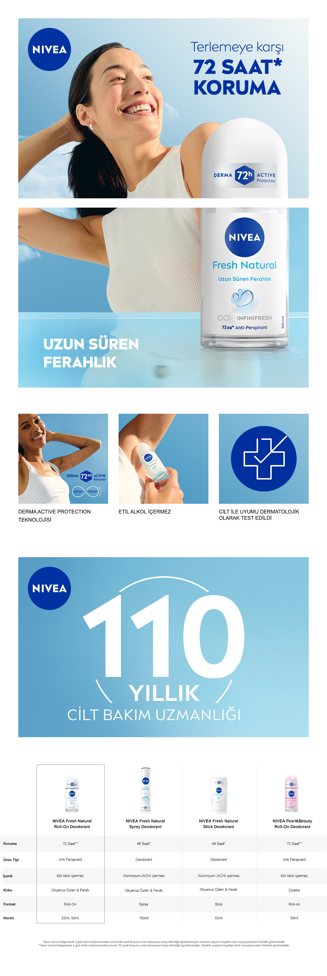 Ürün Detayı