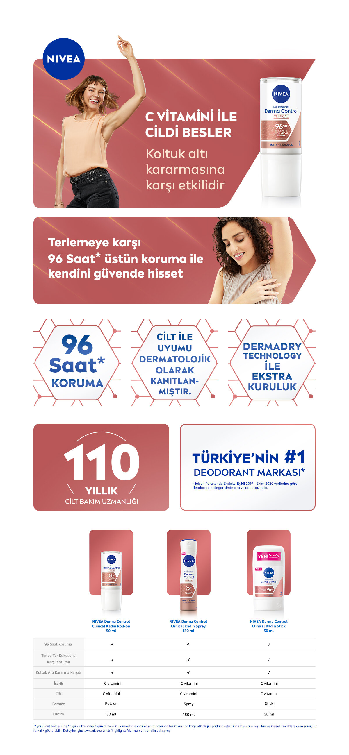Ürün Detayı