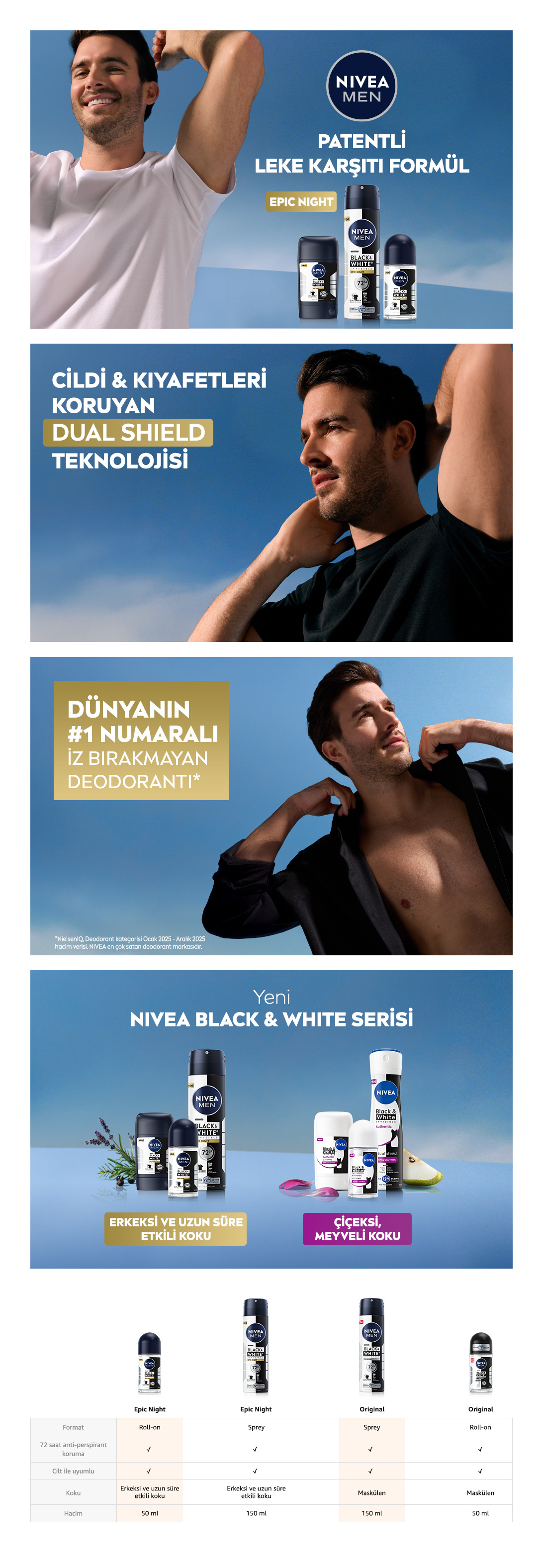 Ürün Detayı