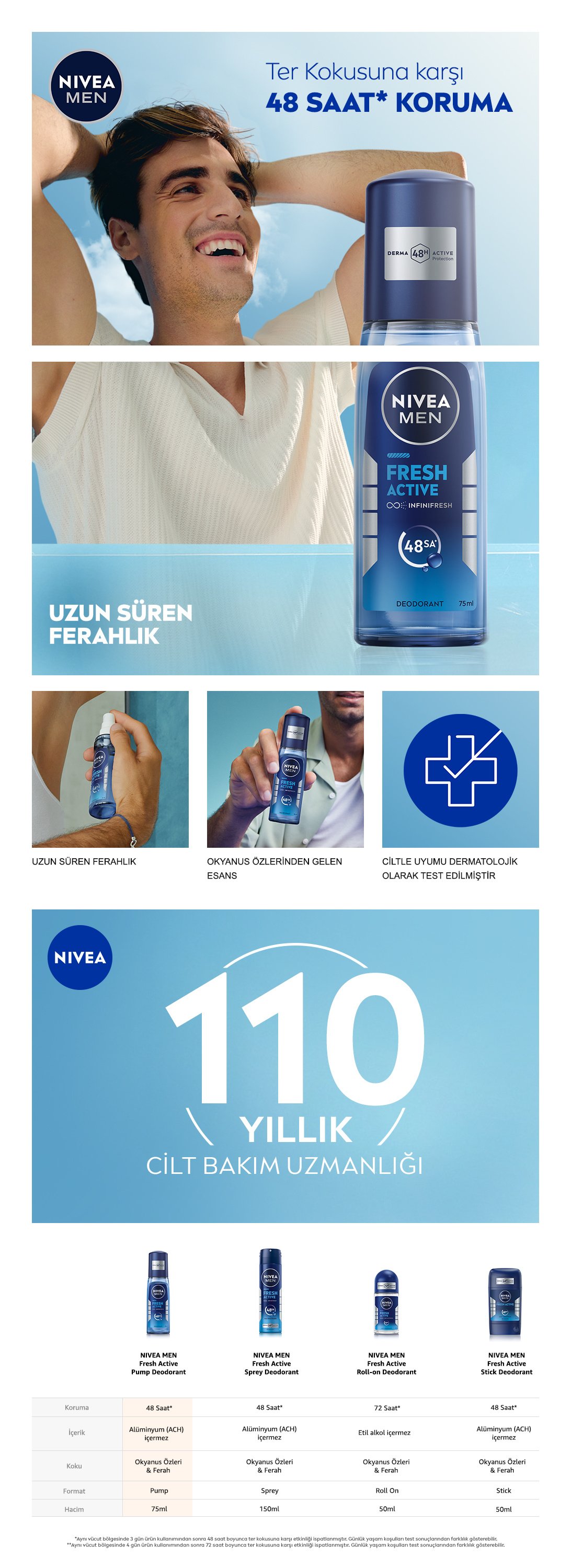 Ürün Detayı