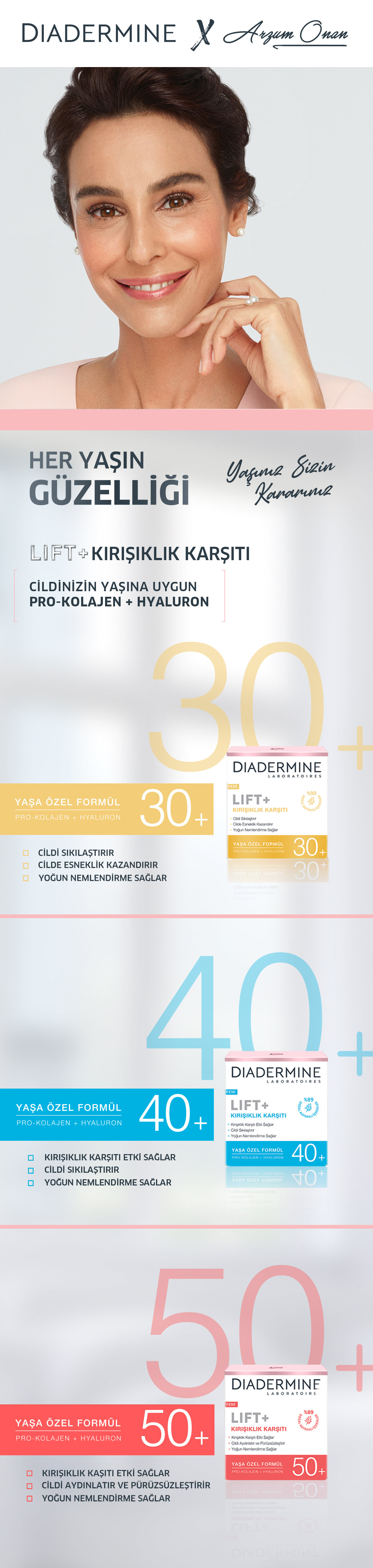 Ürün Detayı