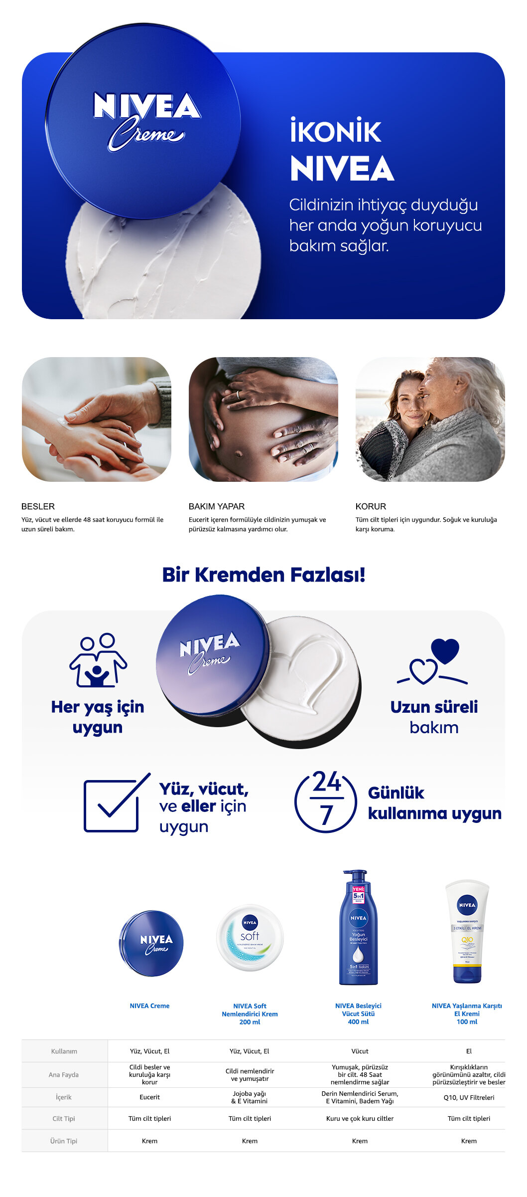 Ürün Detayı