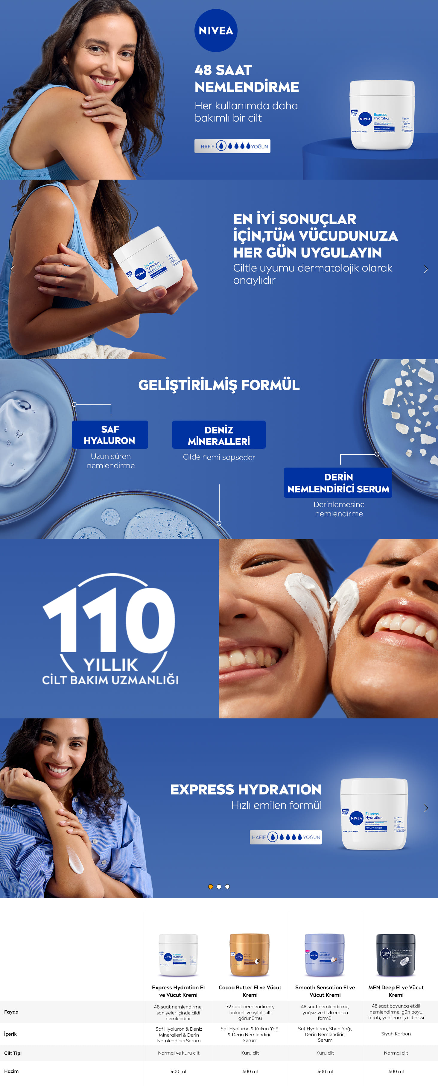 Ürün Detayı