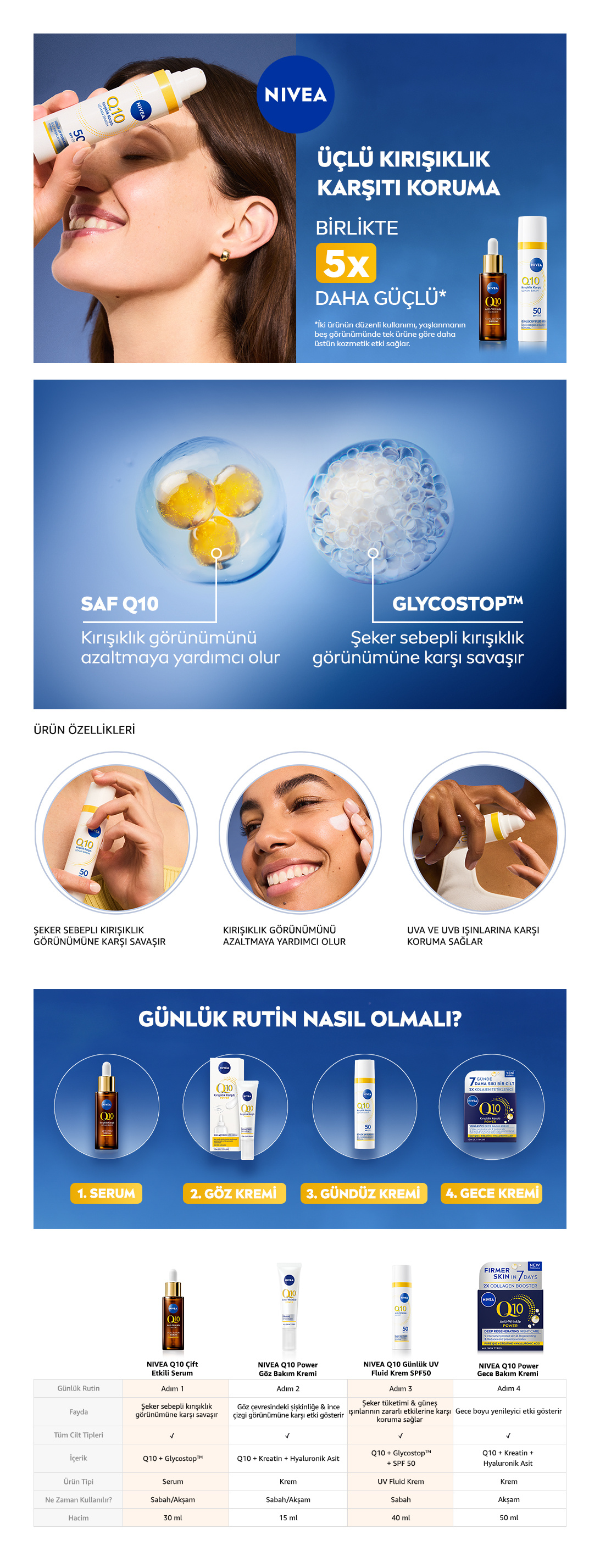 Ürün Detayı