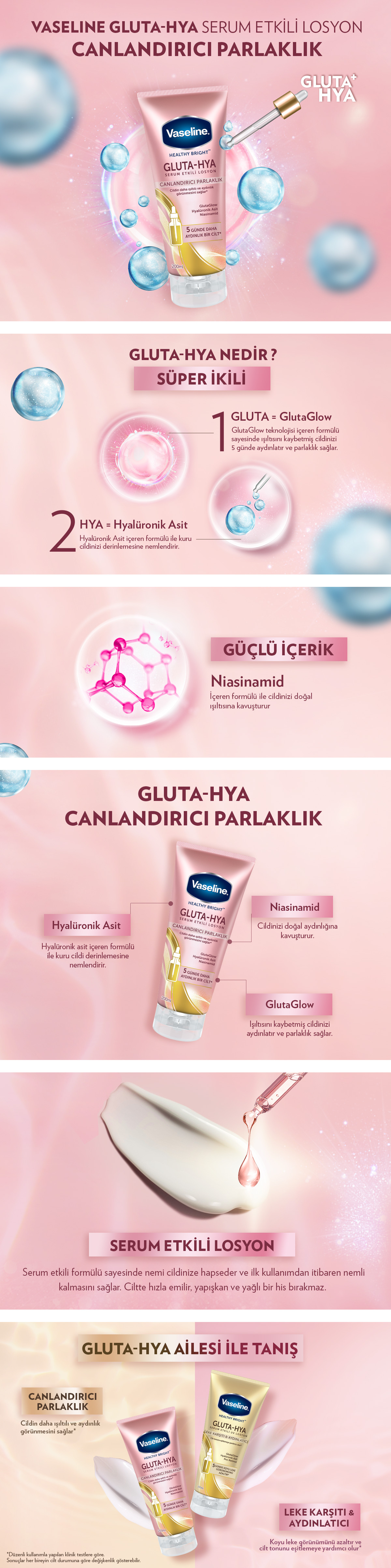 Ürün Detayı