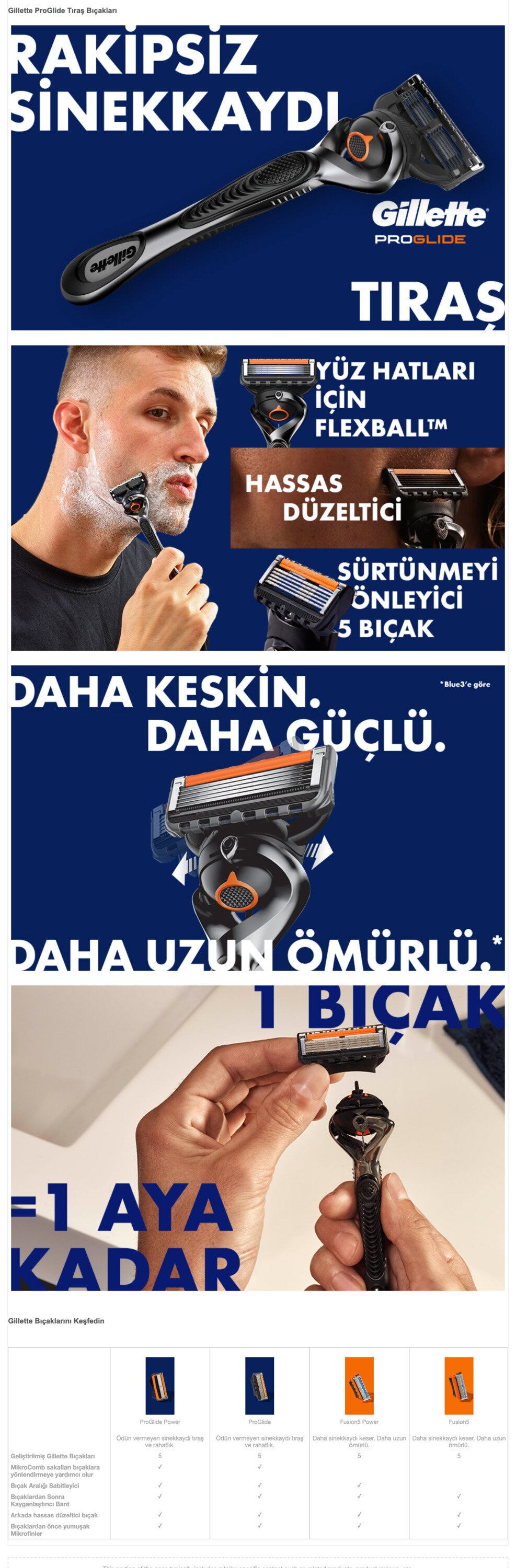 Ürün Detayı