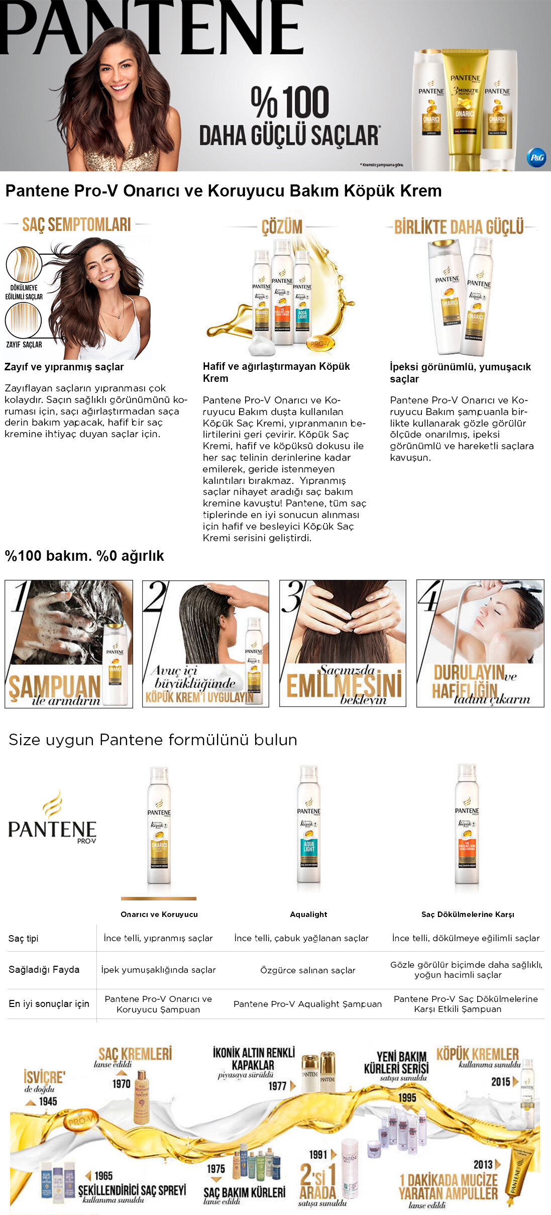 Ürün Detayı
