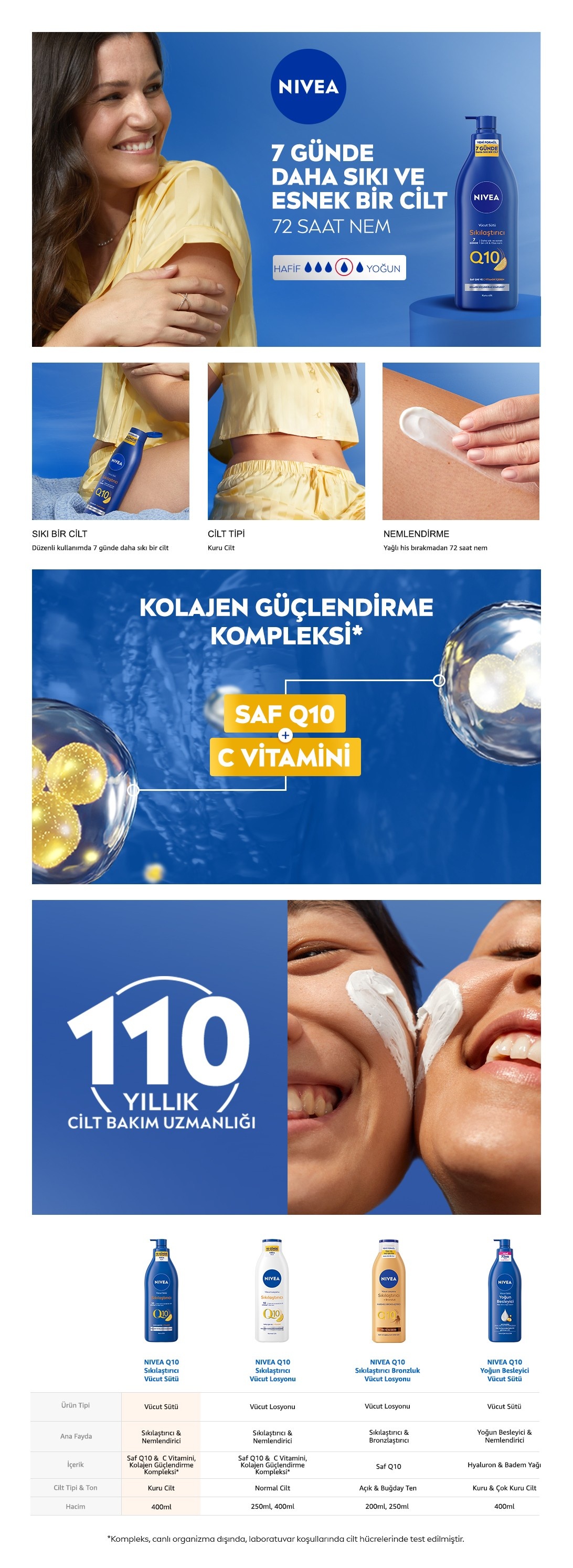 Ürün Detayı