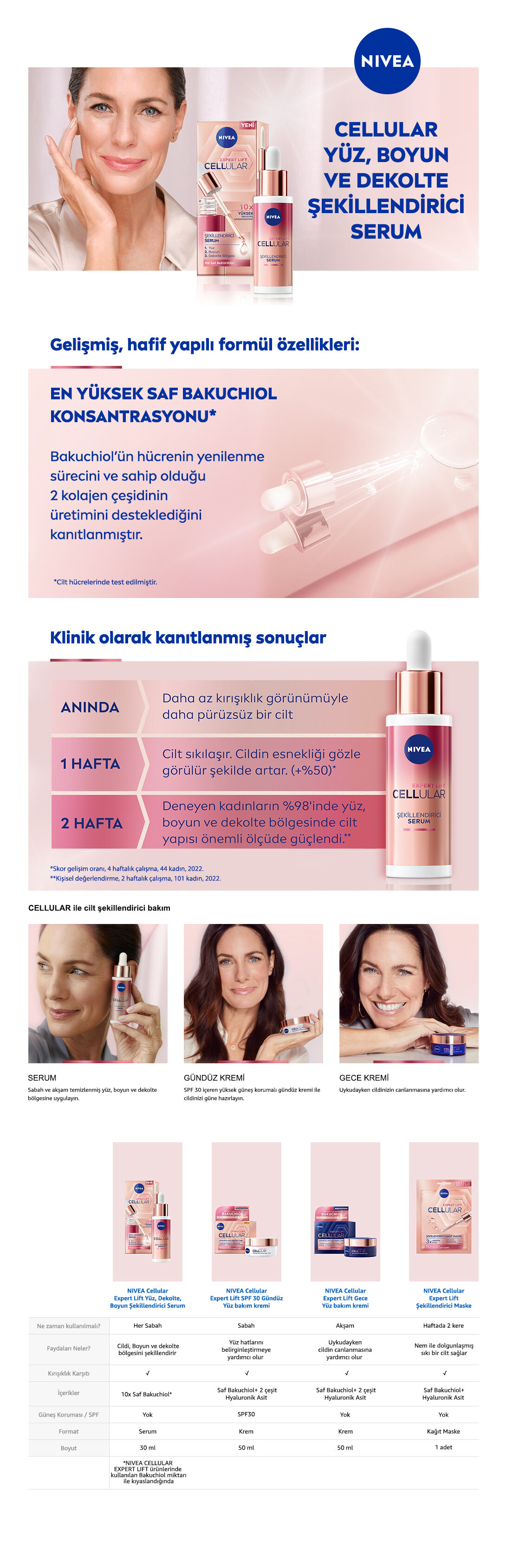 Ürün Detayı