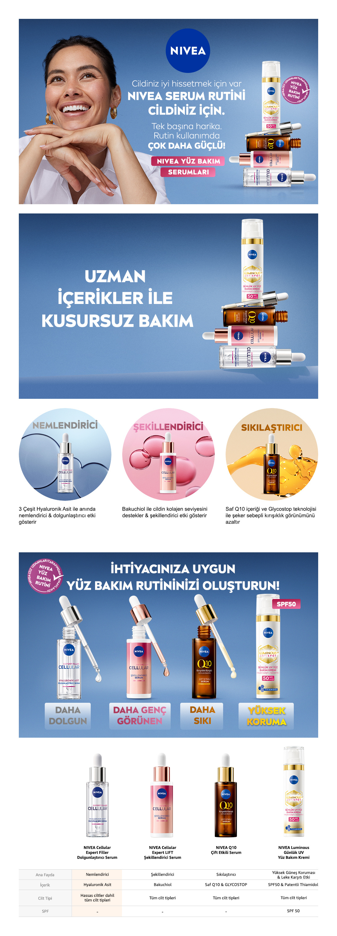 Ürün Detayı