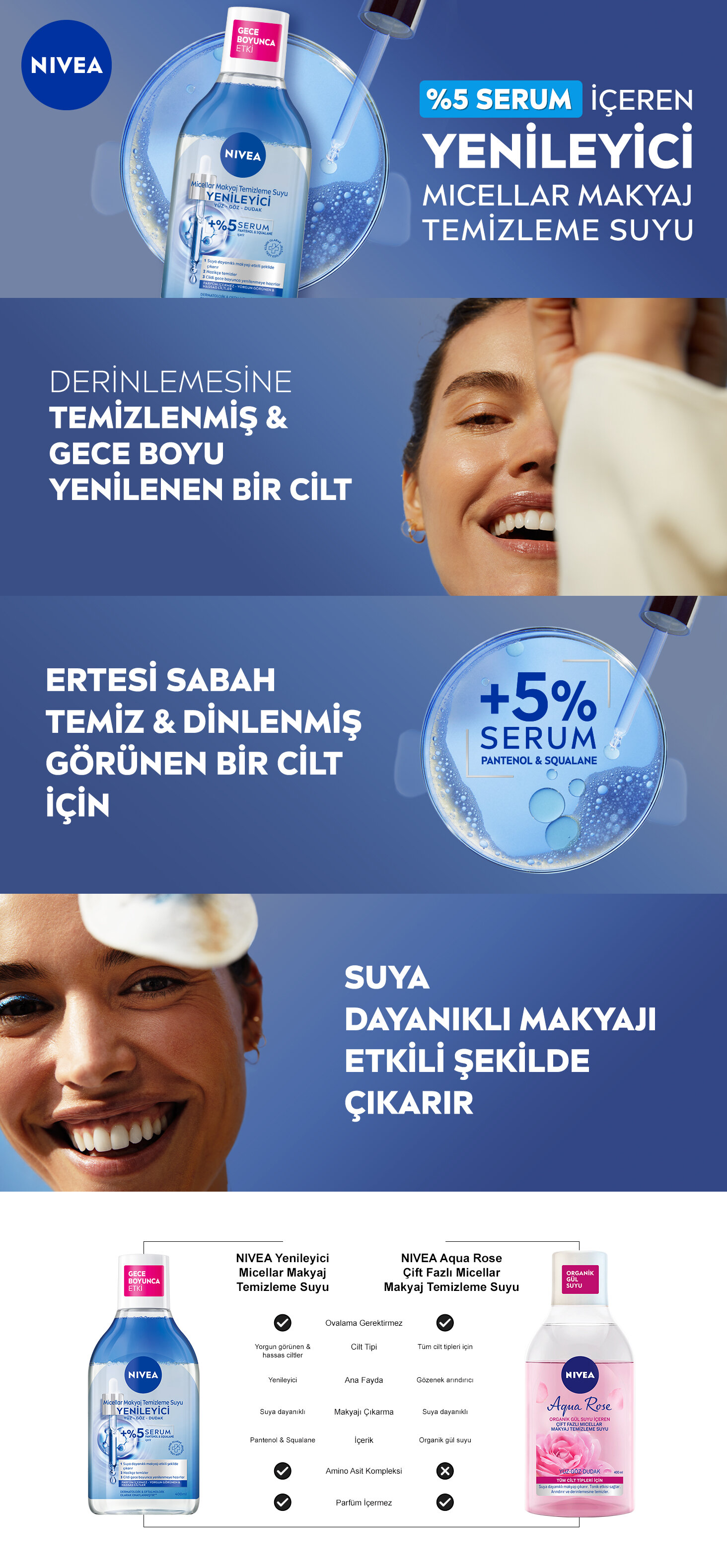 Ürün Detayı