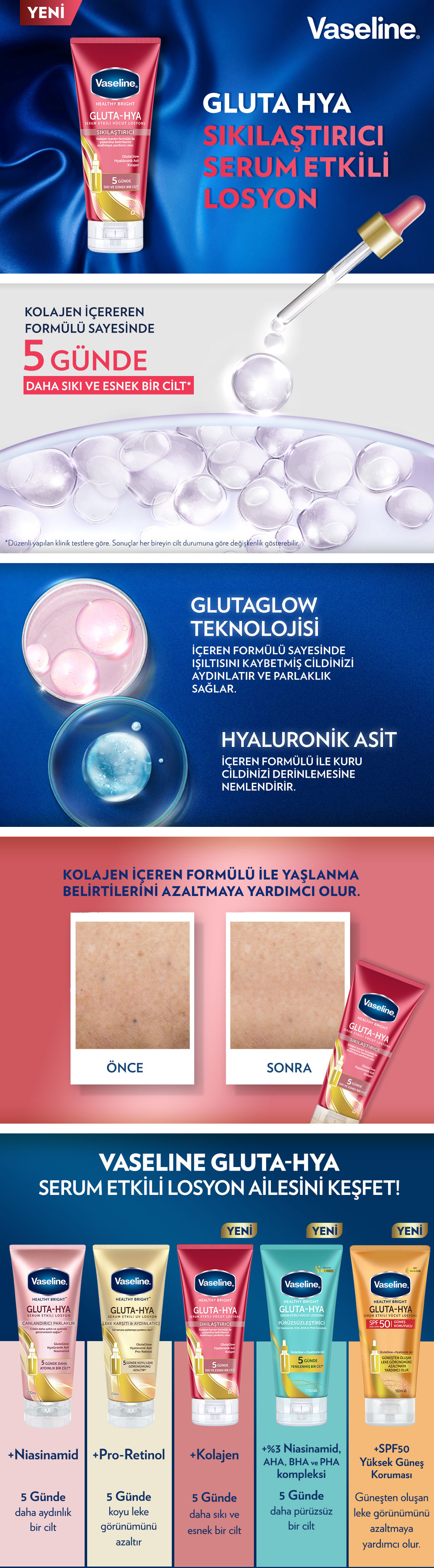 Ürün Detayı