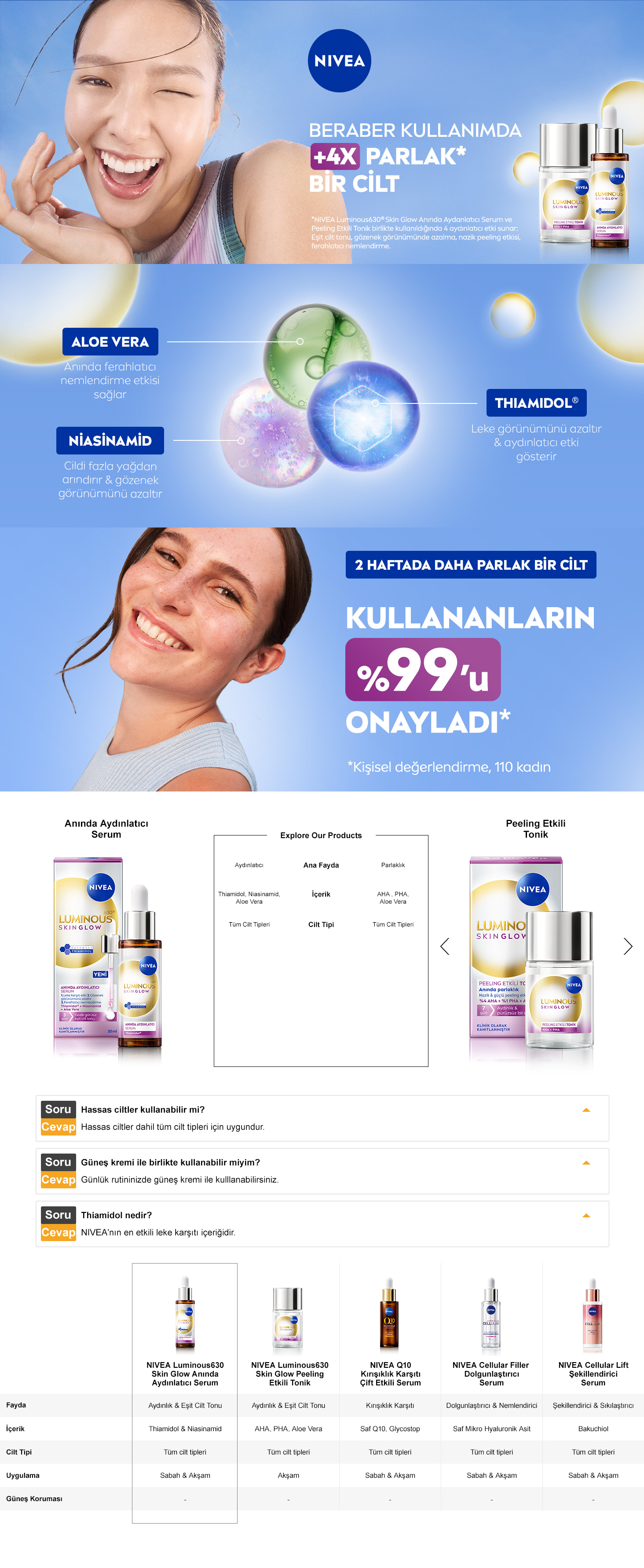 Ürün Detayı