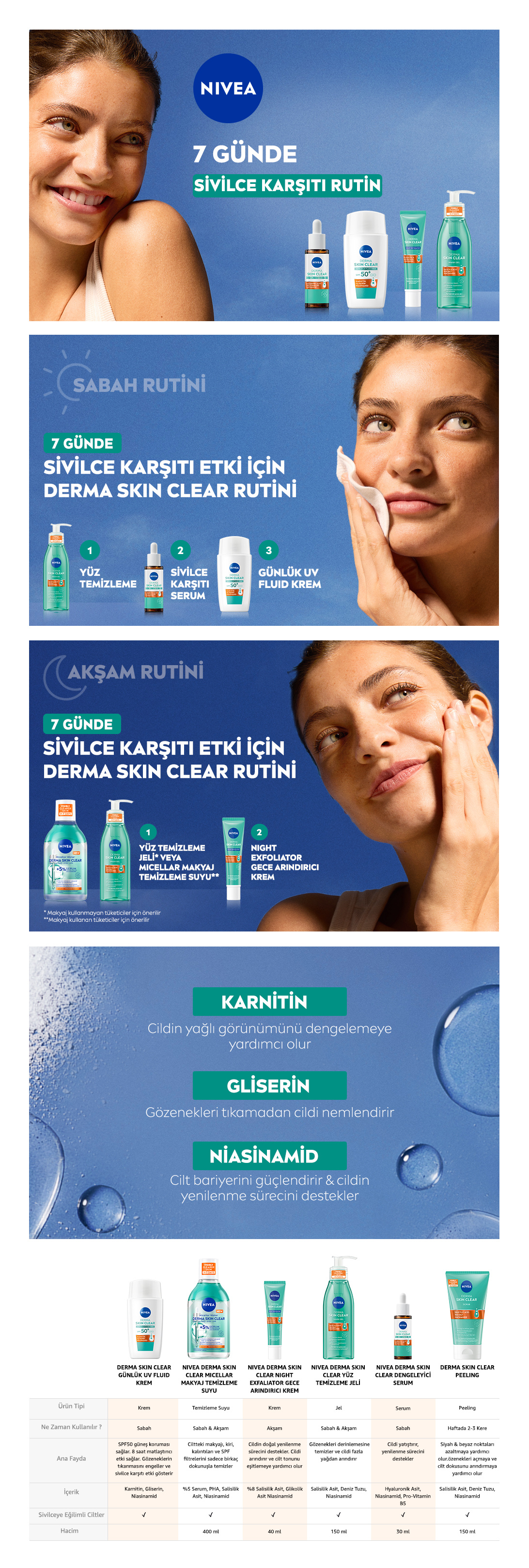 Ürün Detayı
