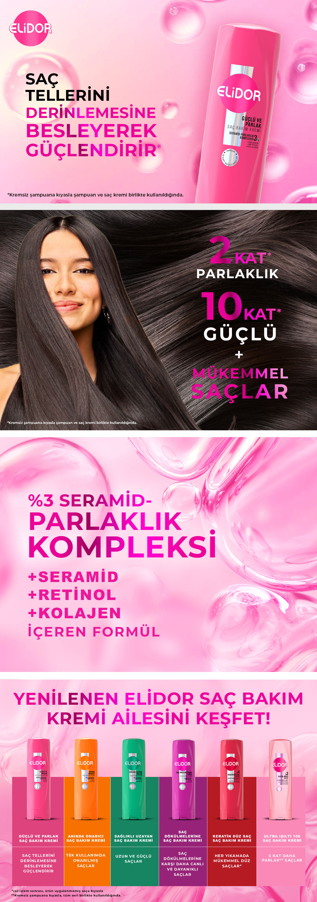 Ürün Detayı