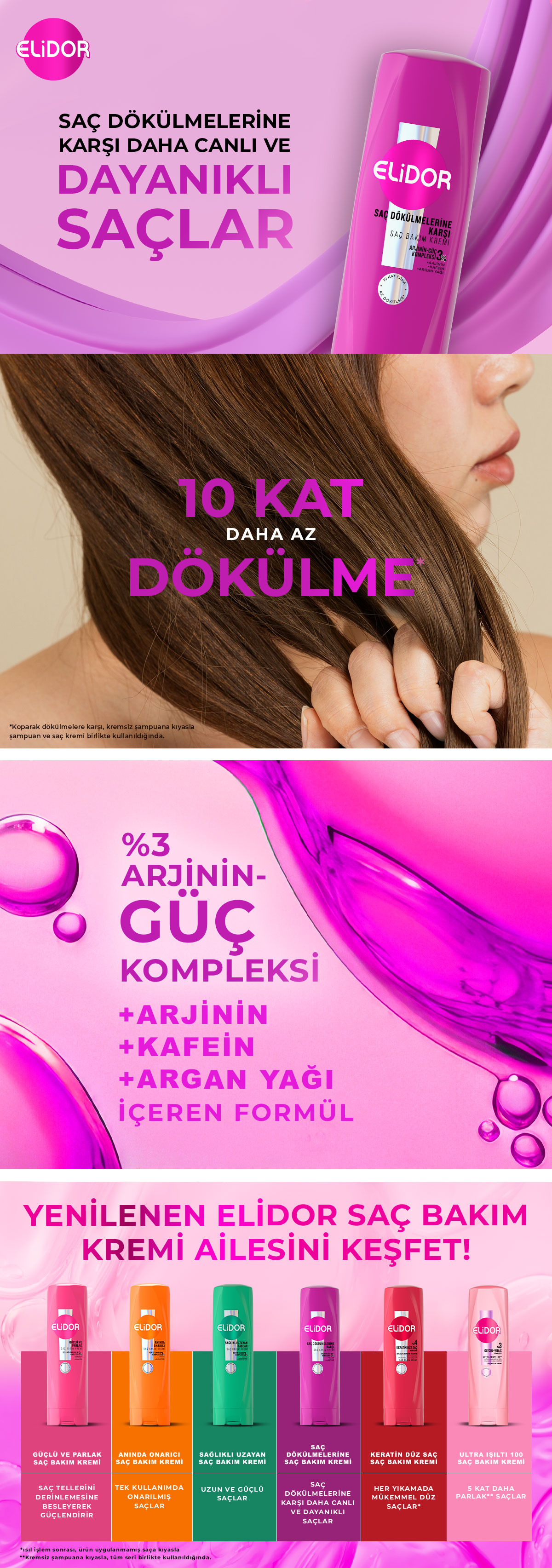 Ürün Detayı