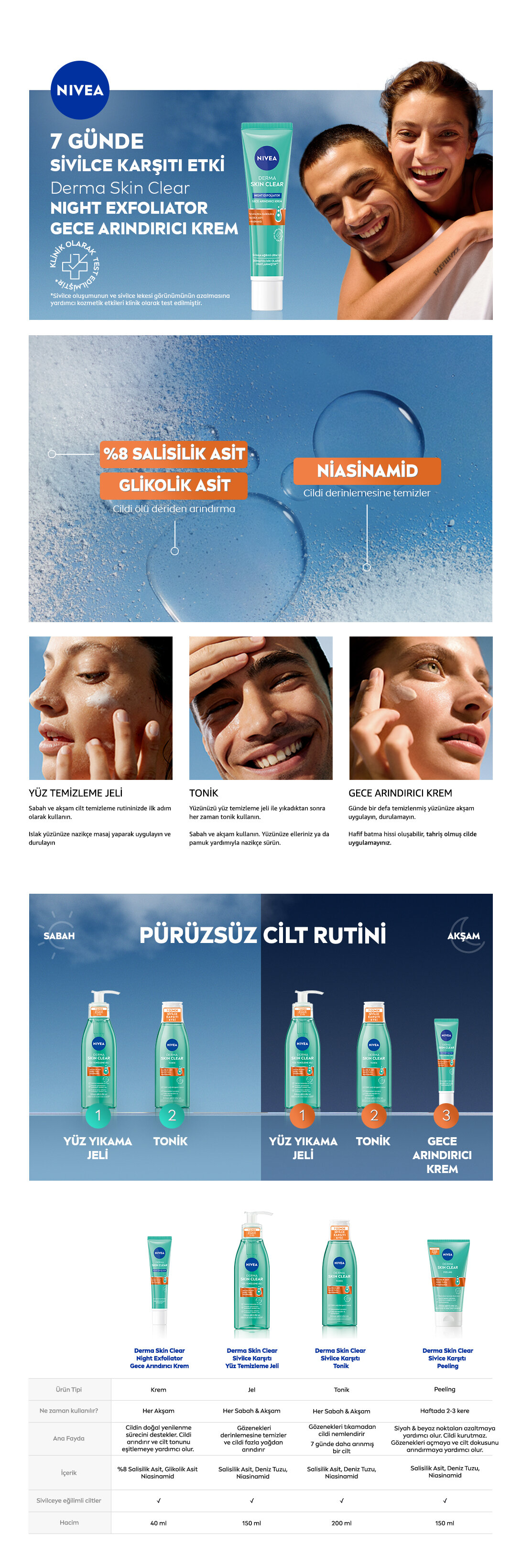Ürün Detayı