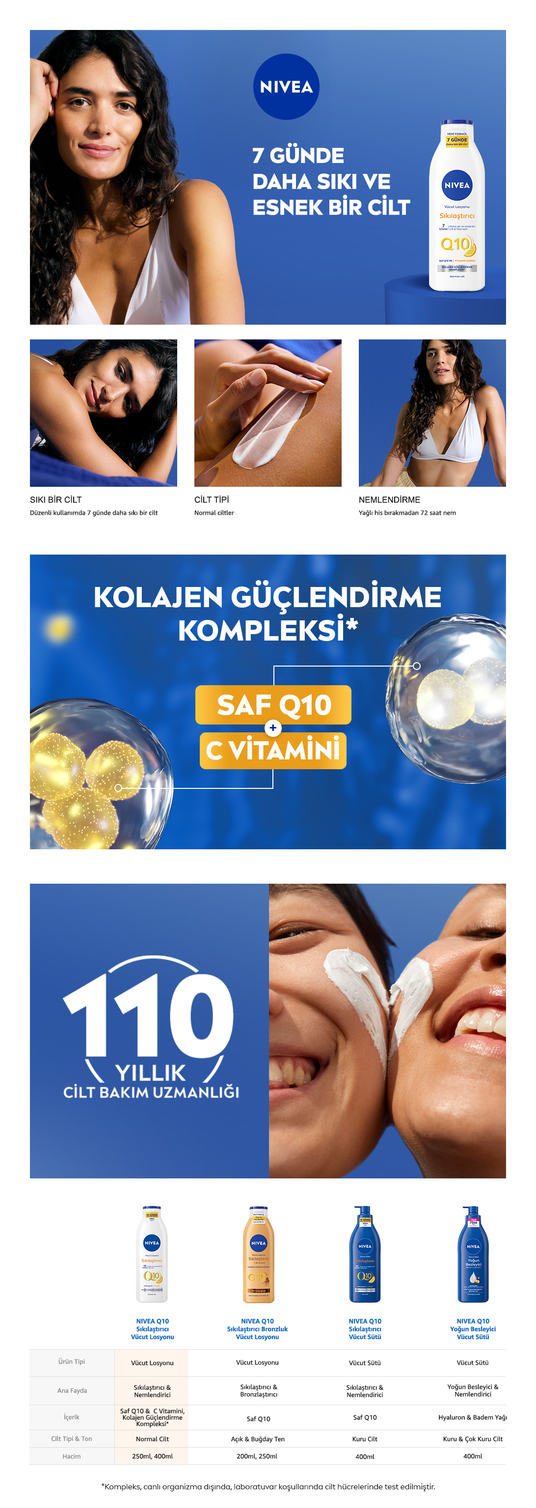 Ürün Detayı