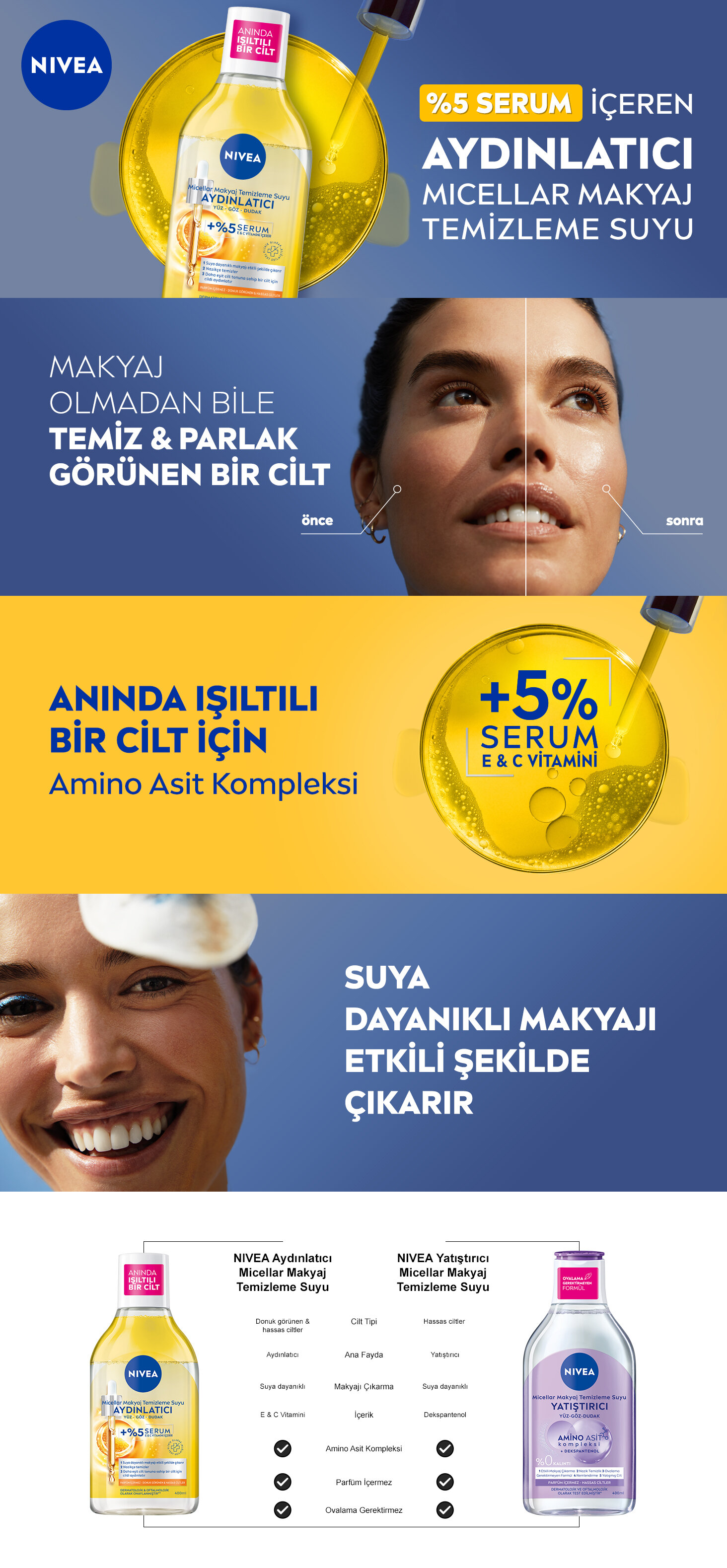 Ürün Detayı