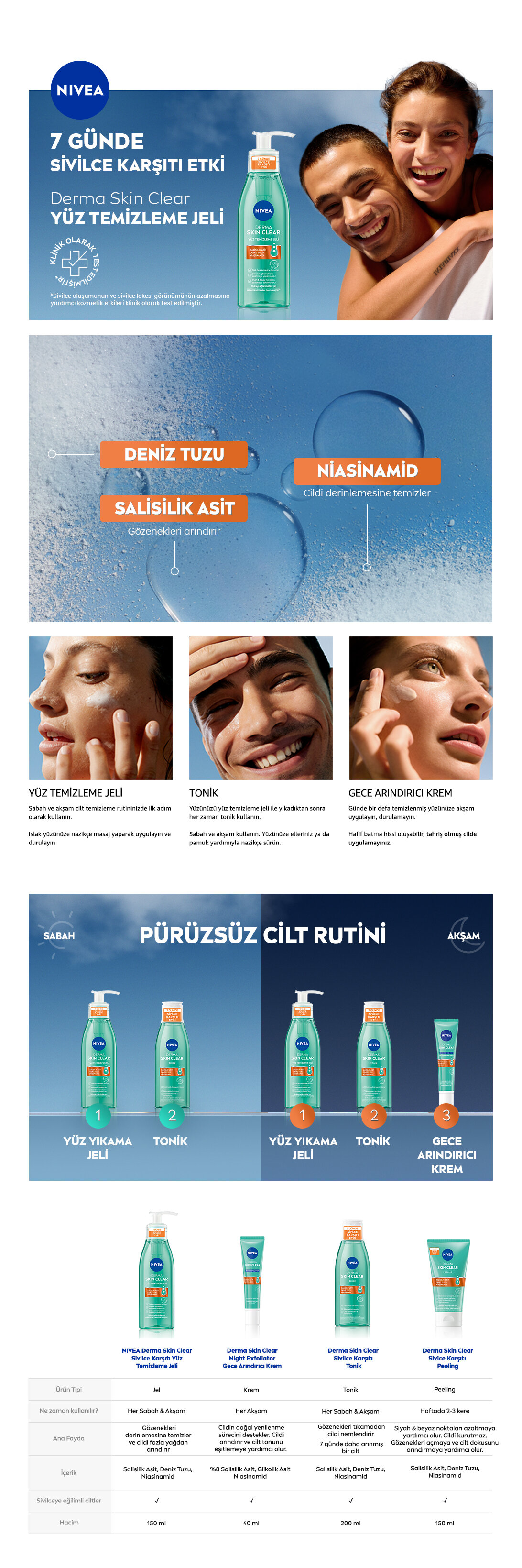Ürün Detayı