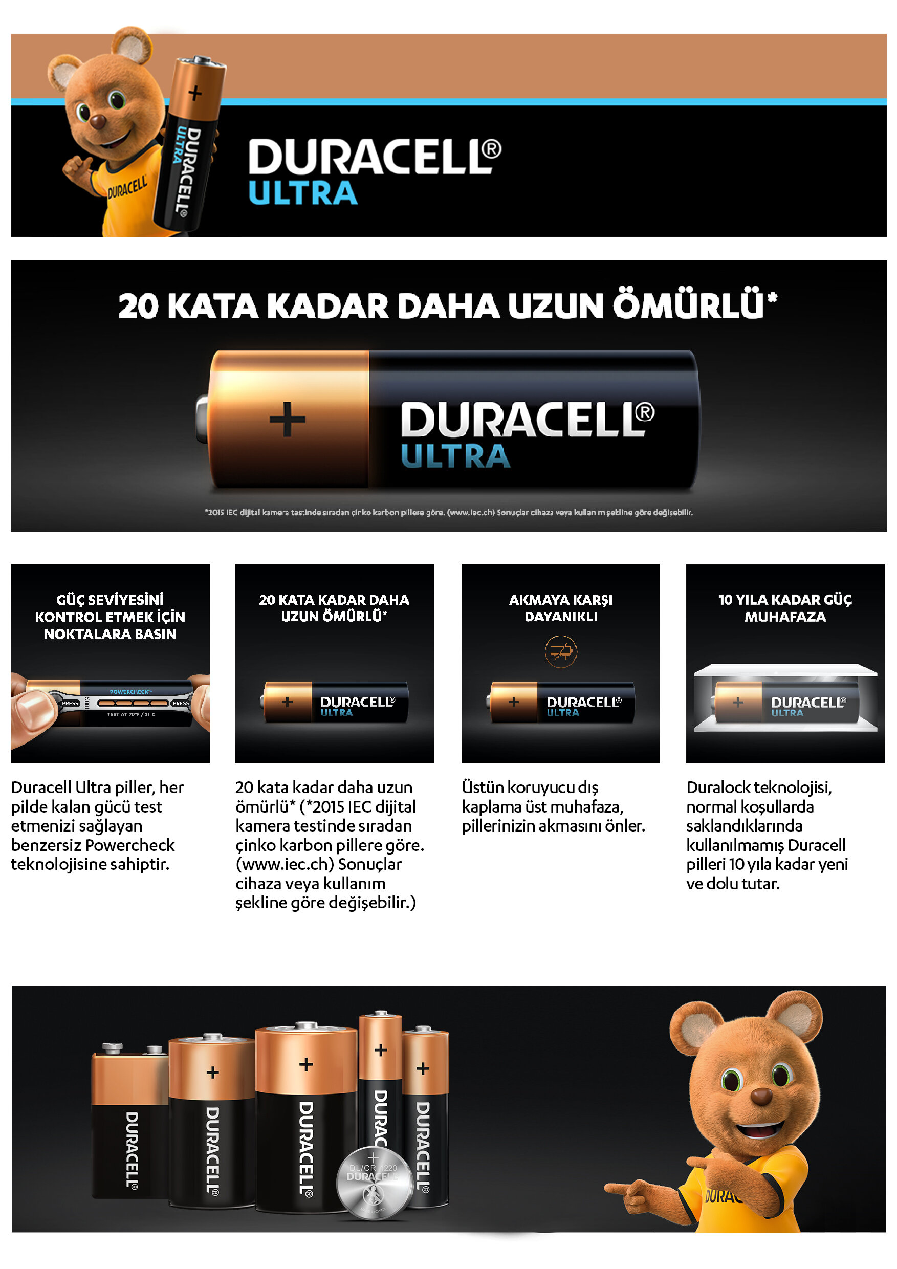 Ürün Detayı