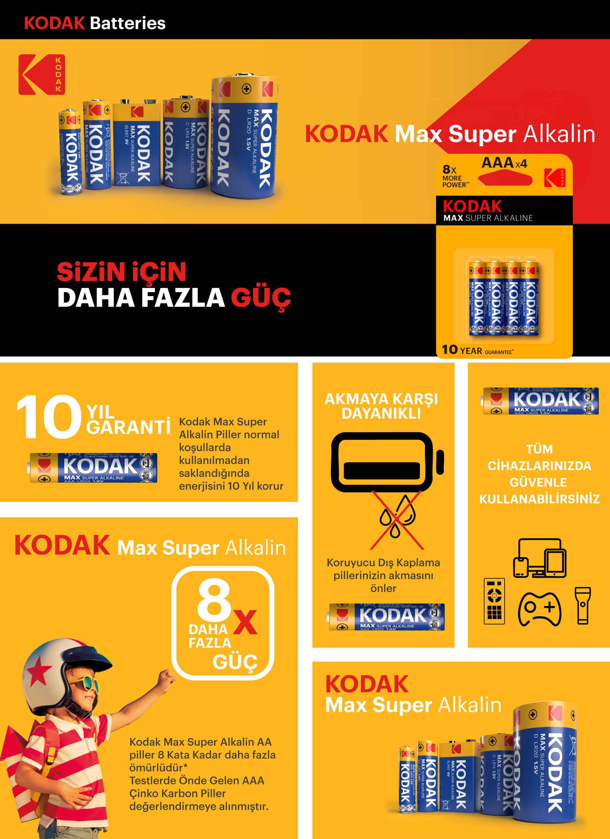 Ürün Detayı