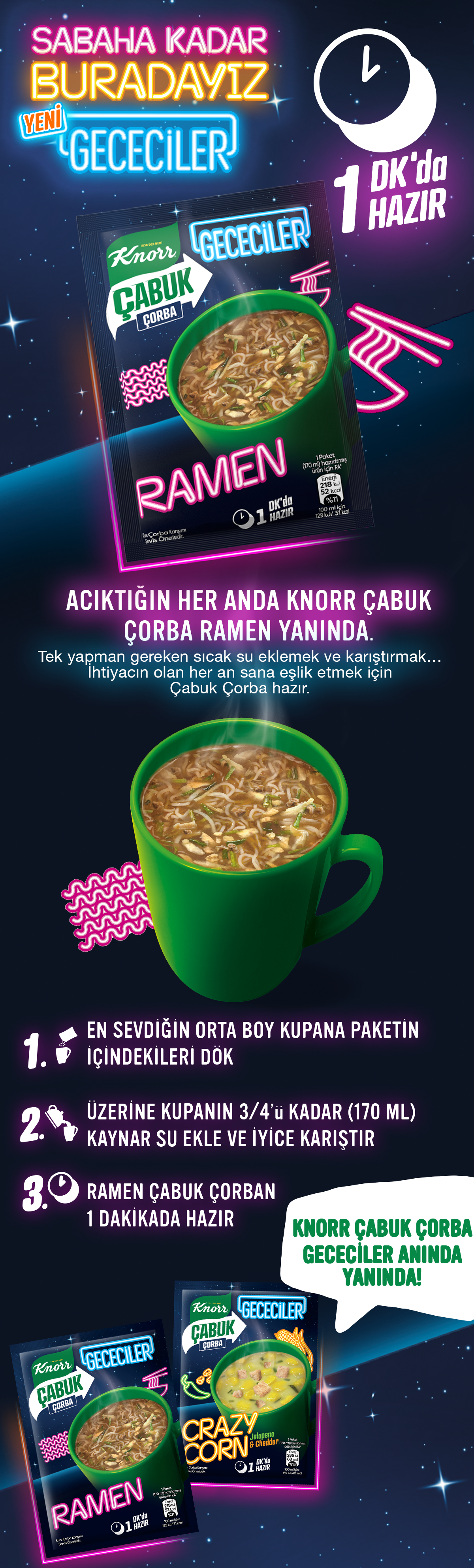 Ürün Detayı