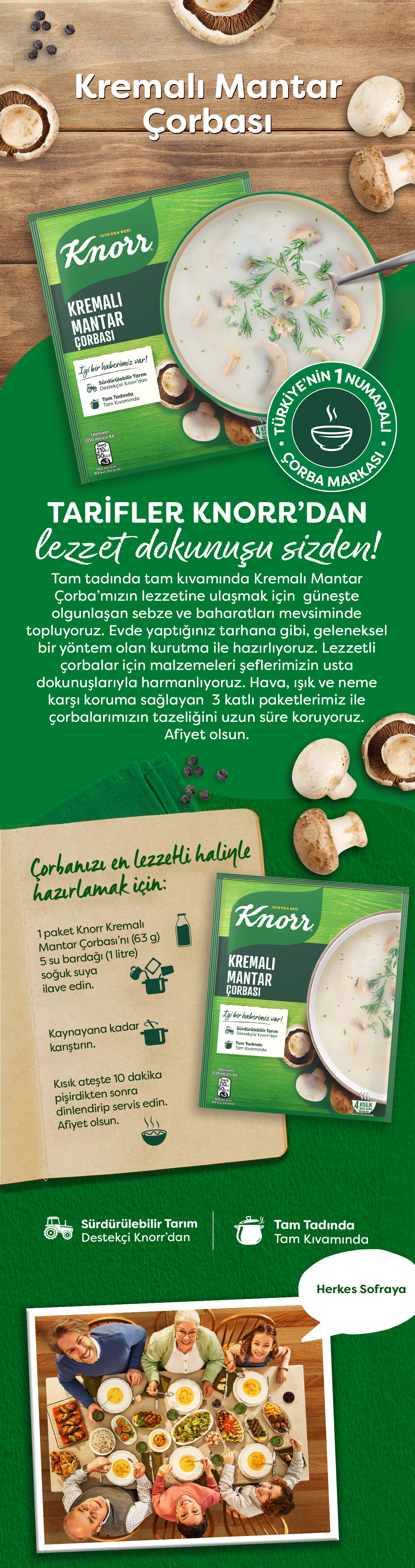 Ürün Detayı
