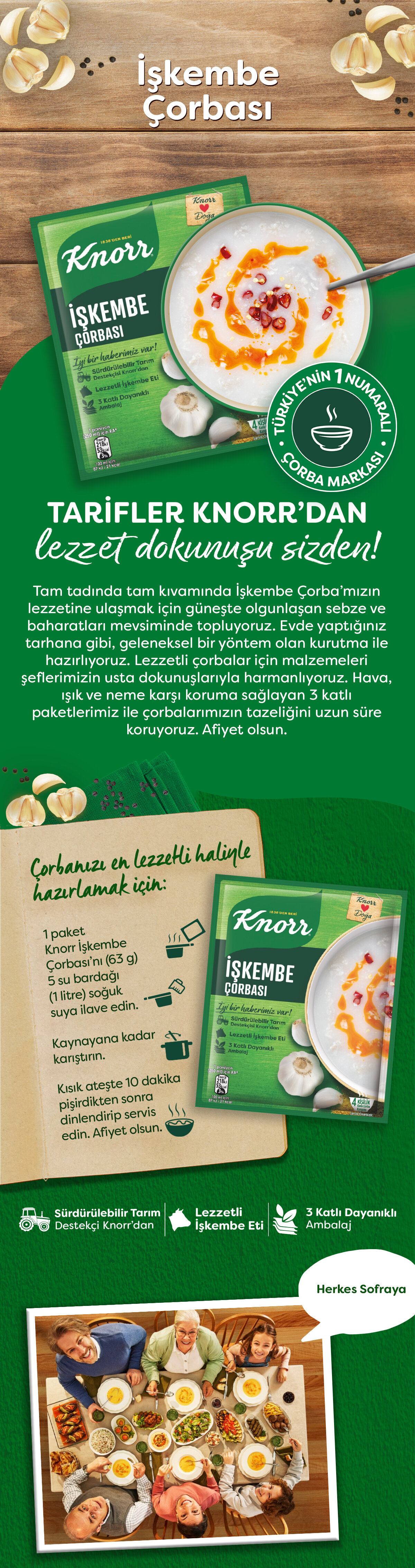Ürün Detayı