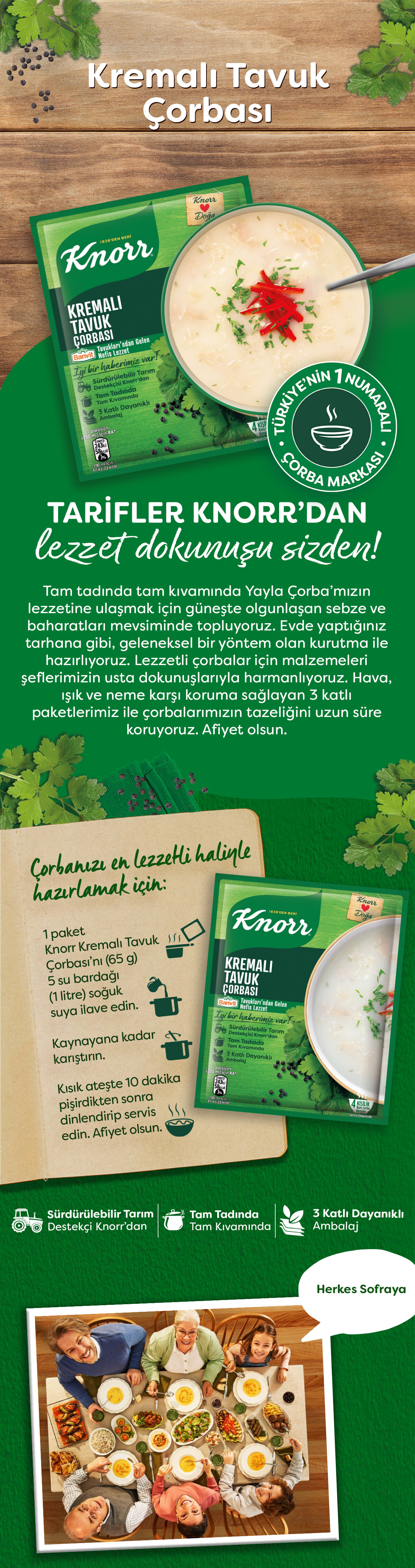 Ürün Detayı