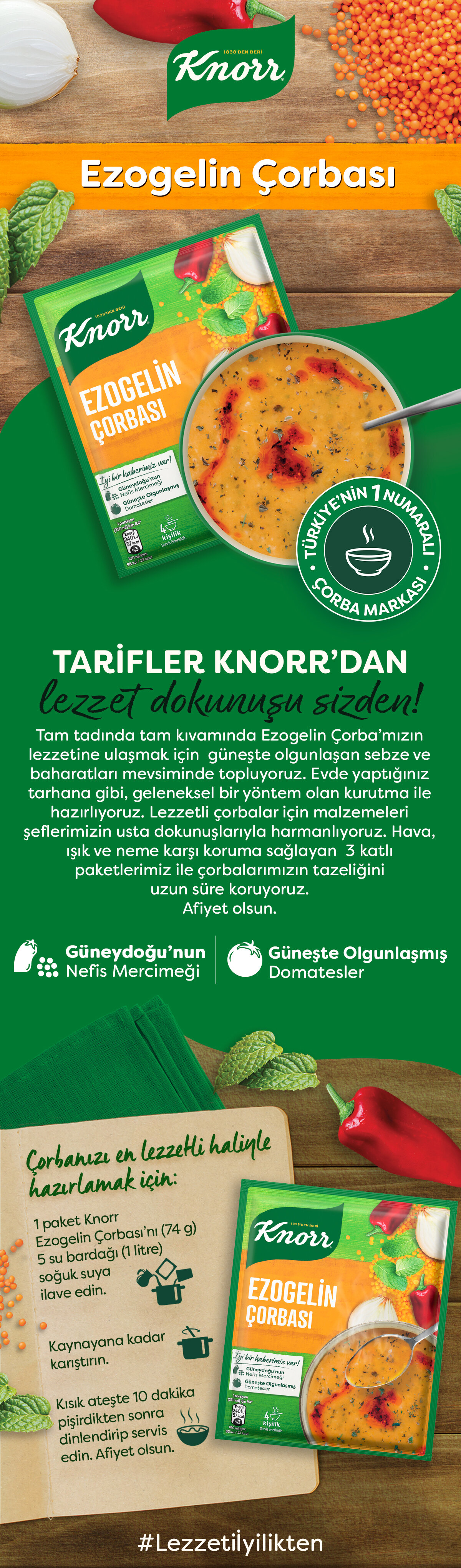 Ürün Detayı