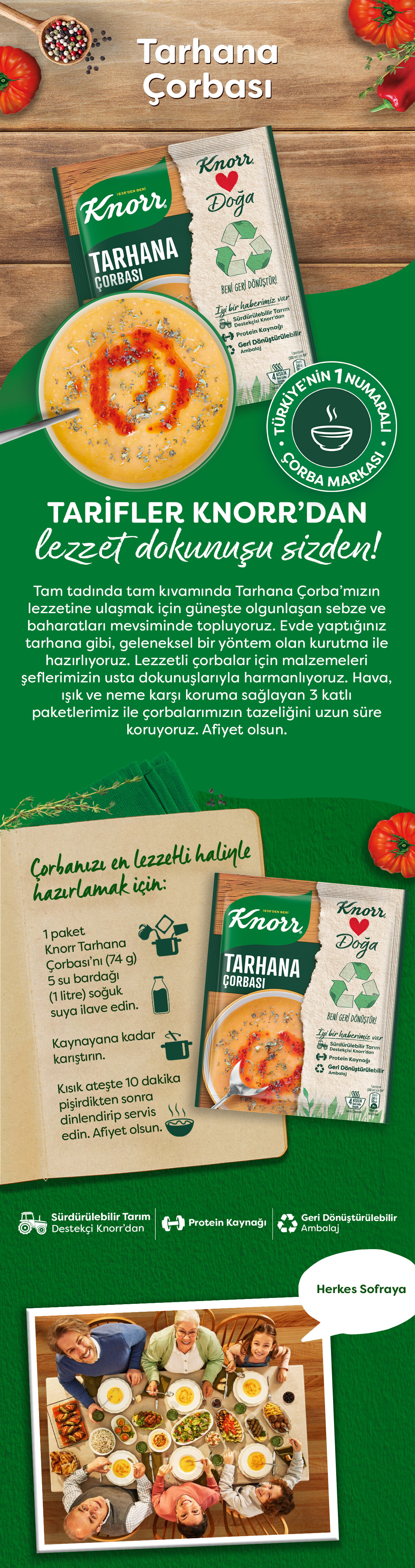 Ürün Detayı