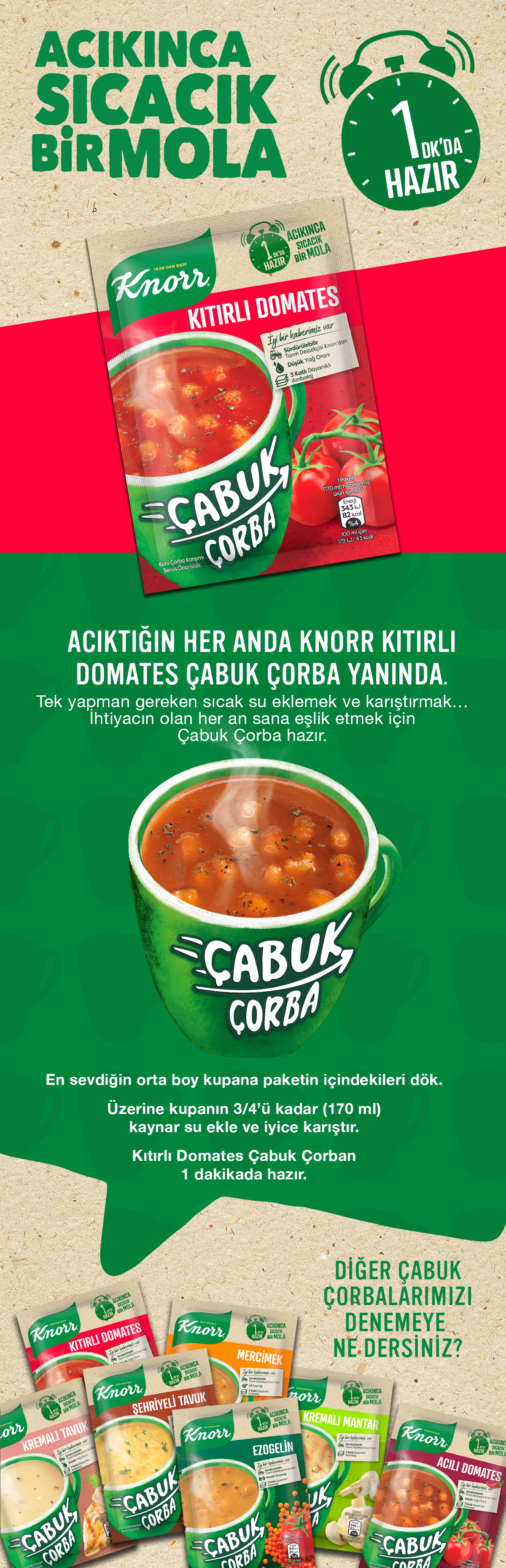 Ürün Detayı