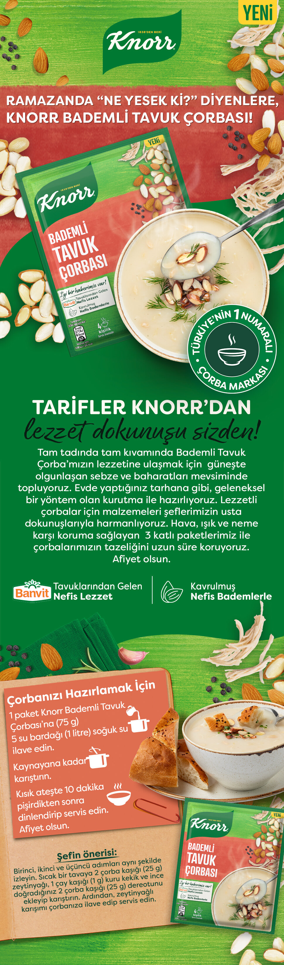 Ürün Detayı