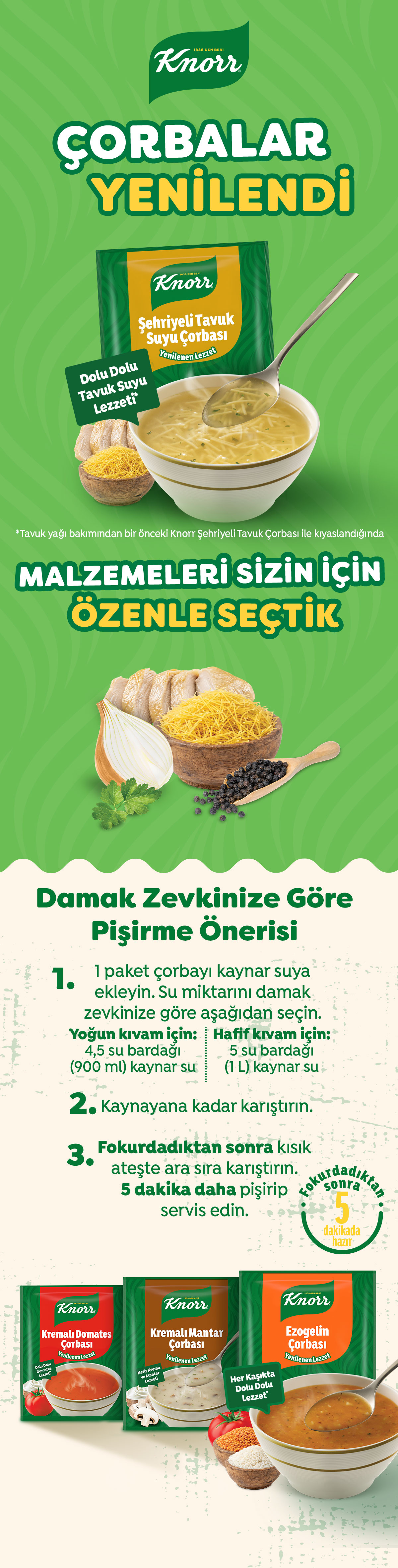 Ürün Detayı