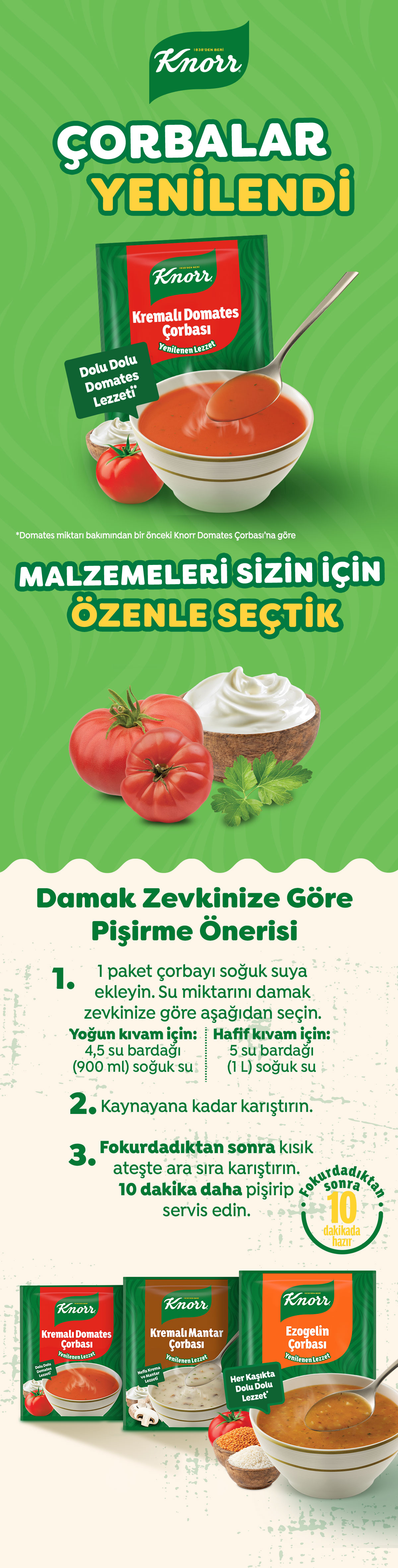 Ürün Detayı