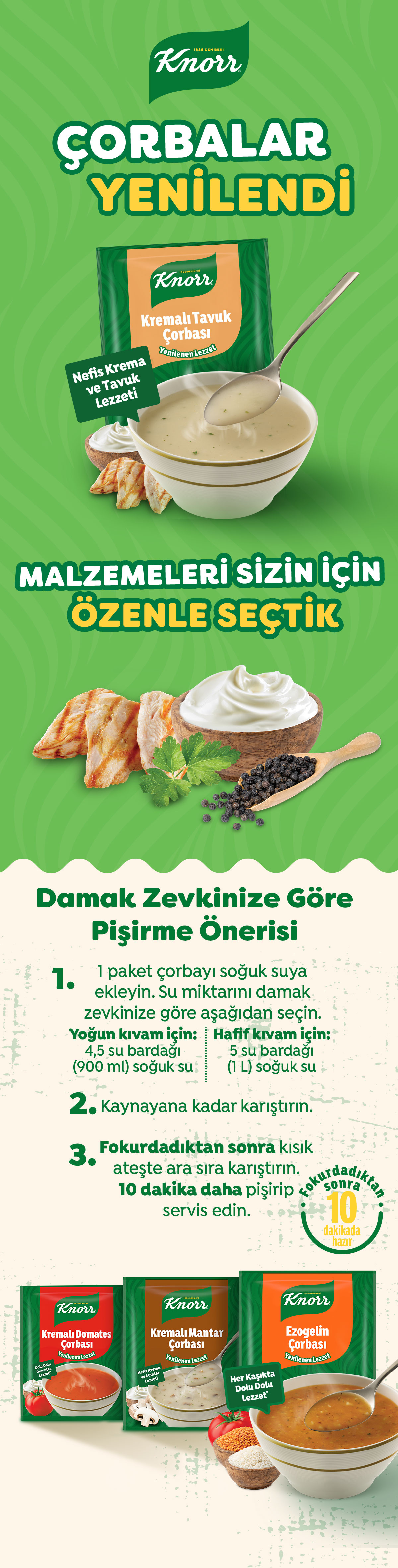 Ürün Detayı