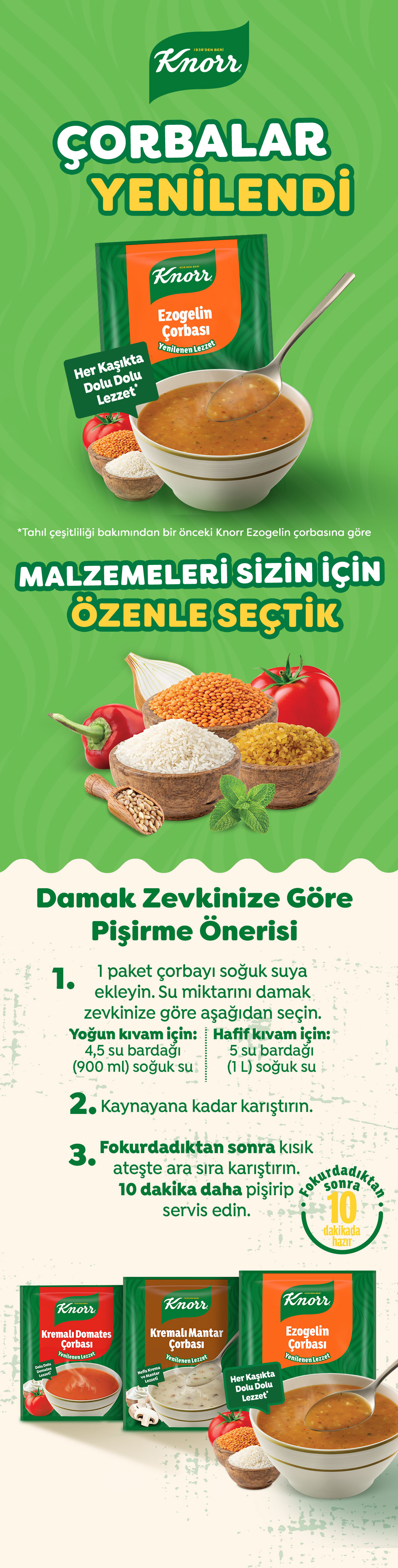 Ürün Detayı