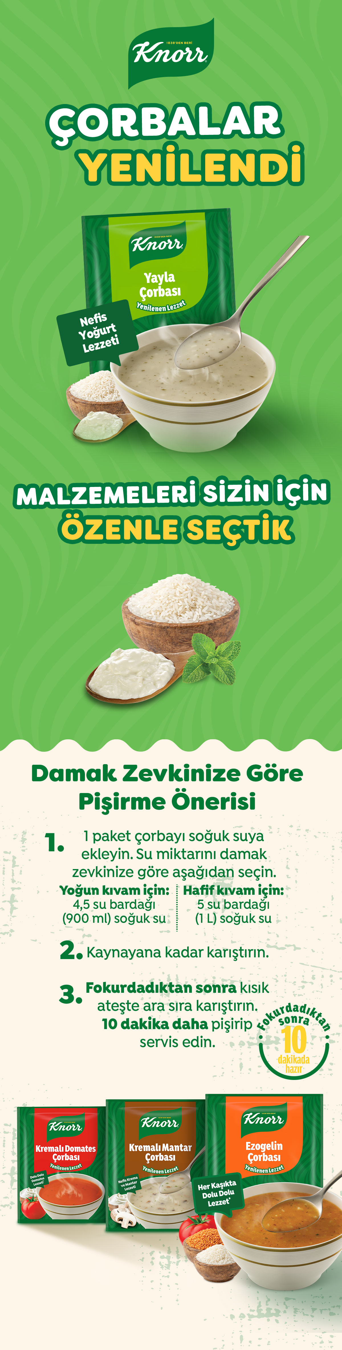Ürün Detayı