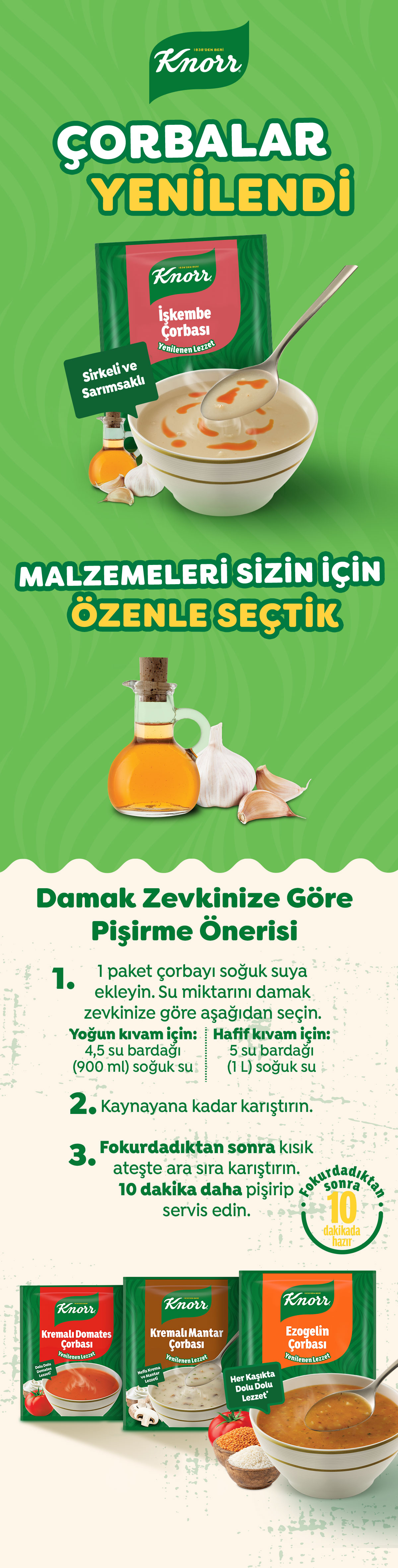 Ürün Detayı