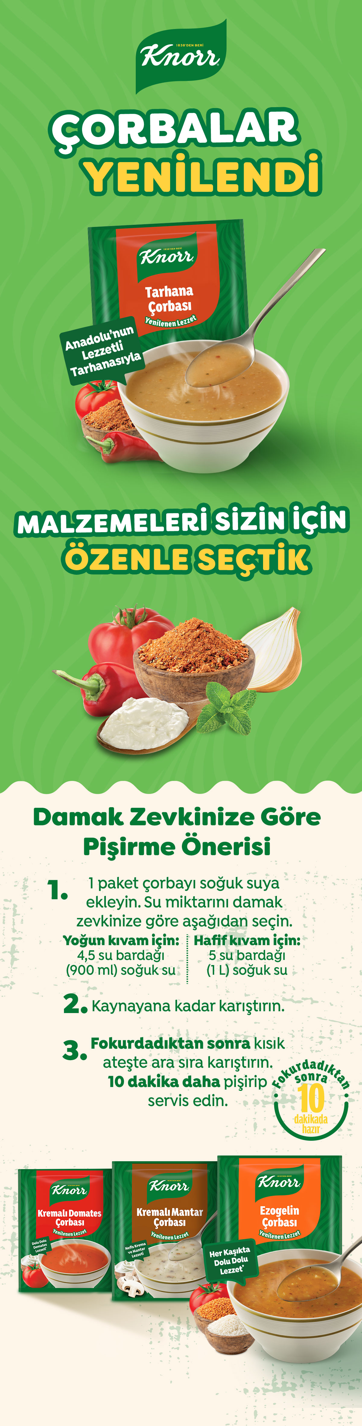 Ürün Detayı