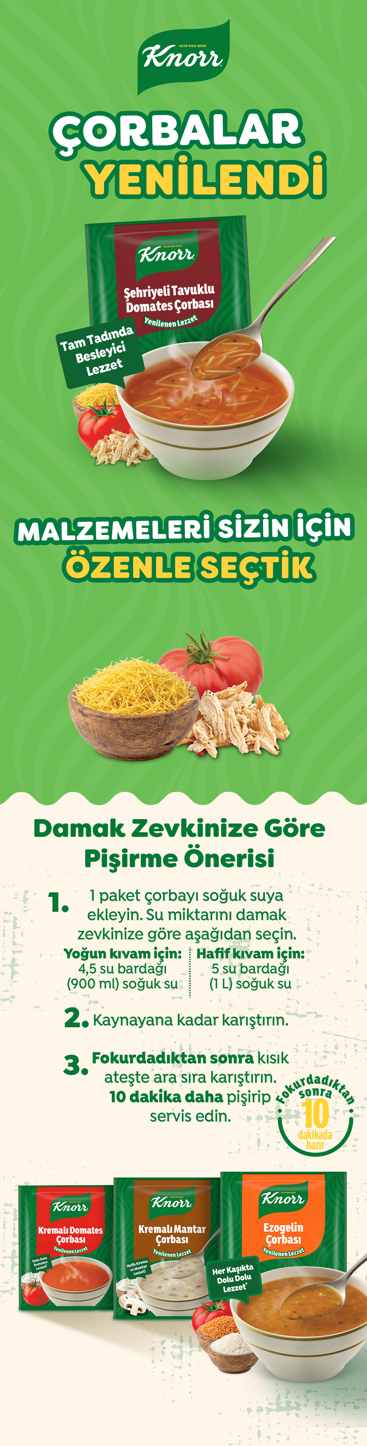 Ürün Detayı
