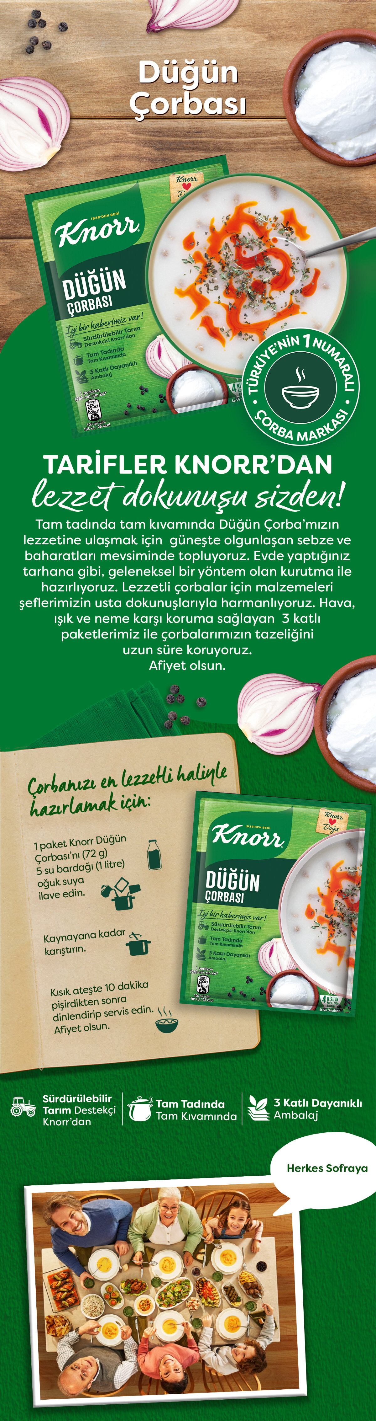 Ürün Detayı