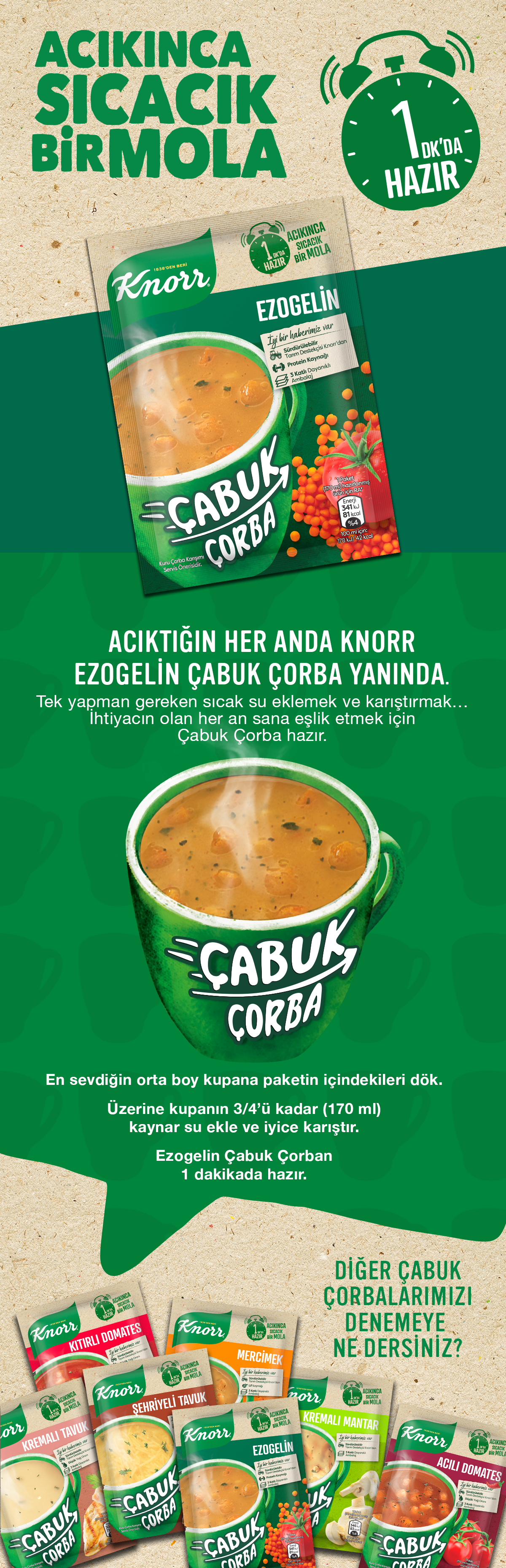 Ürün Detayı