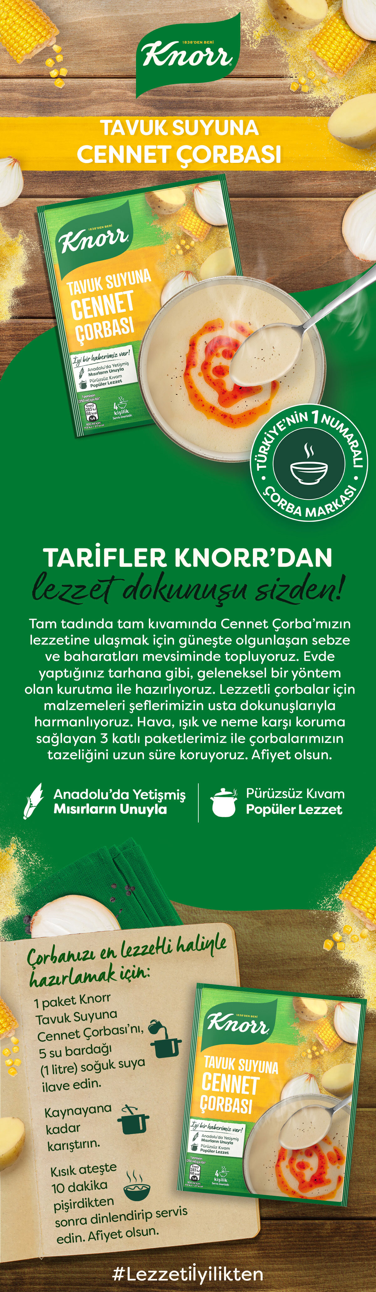 Ürün Detayı