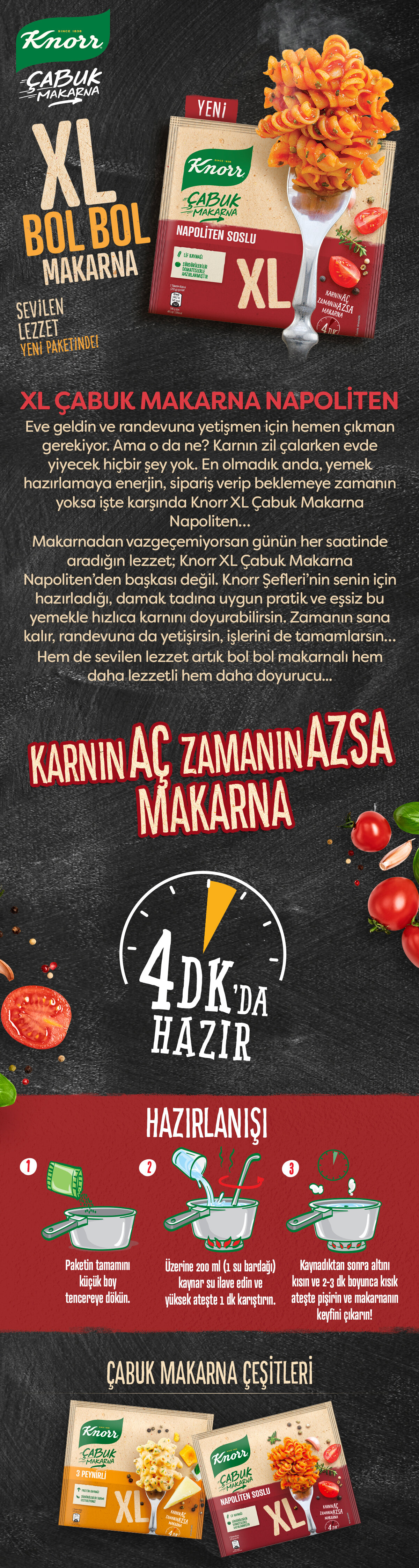 Ürün Detayı
