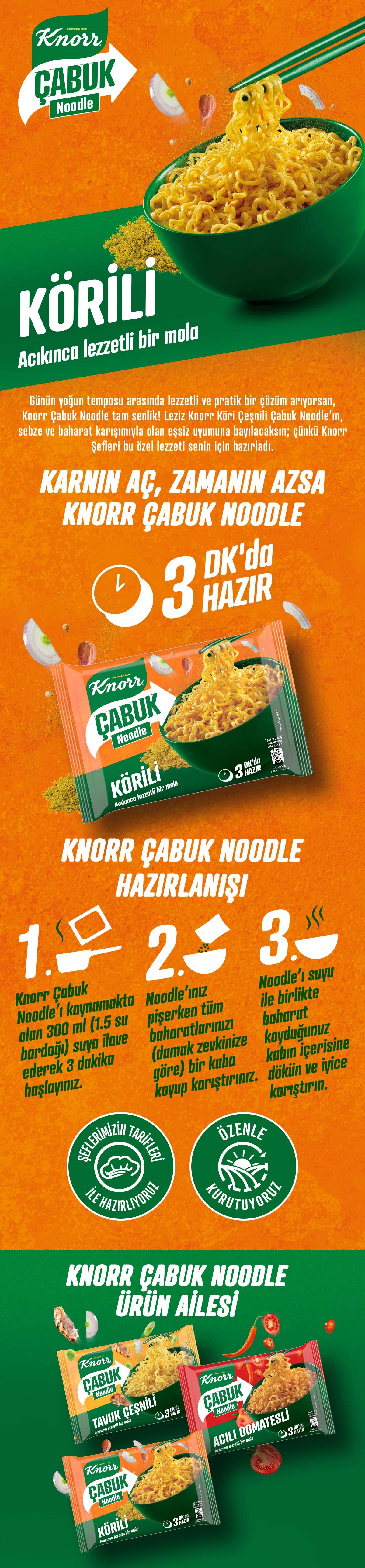 Ürün Detayı