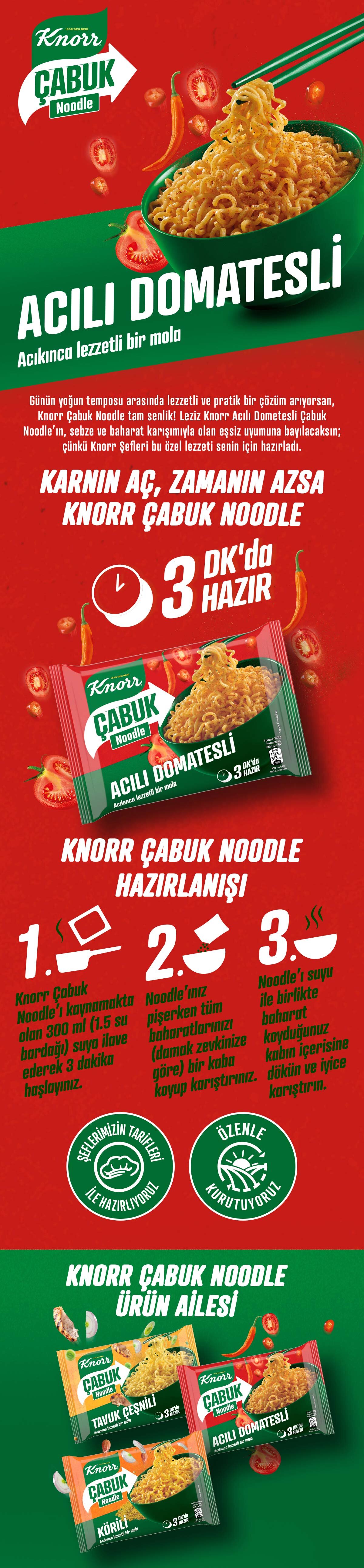 Ürün Detayı