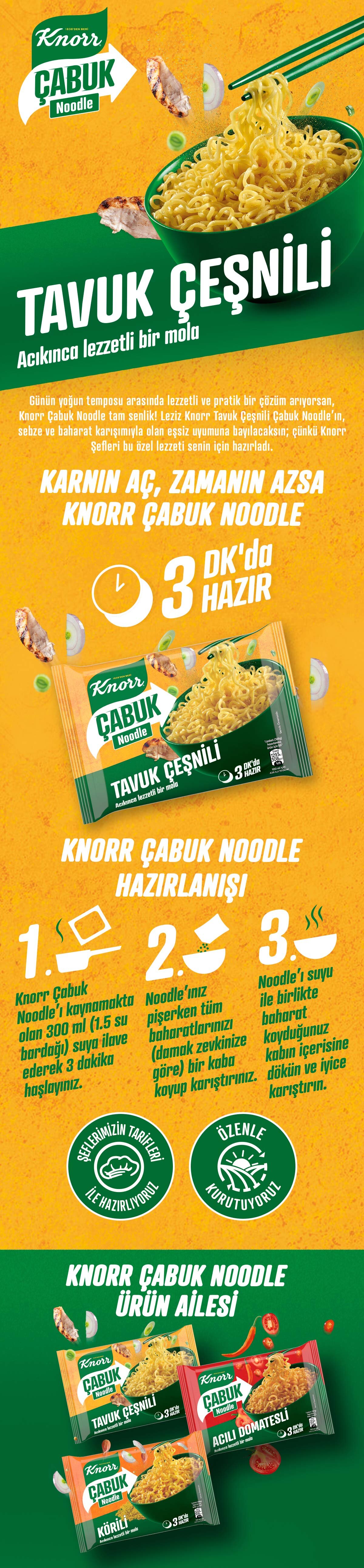 Ürün Detayı