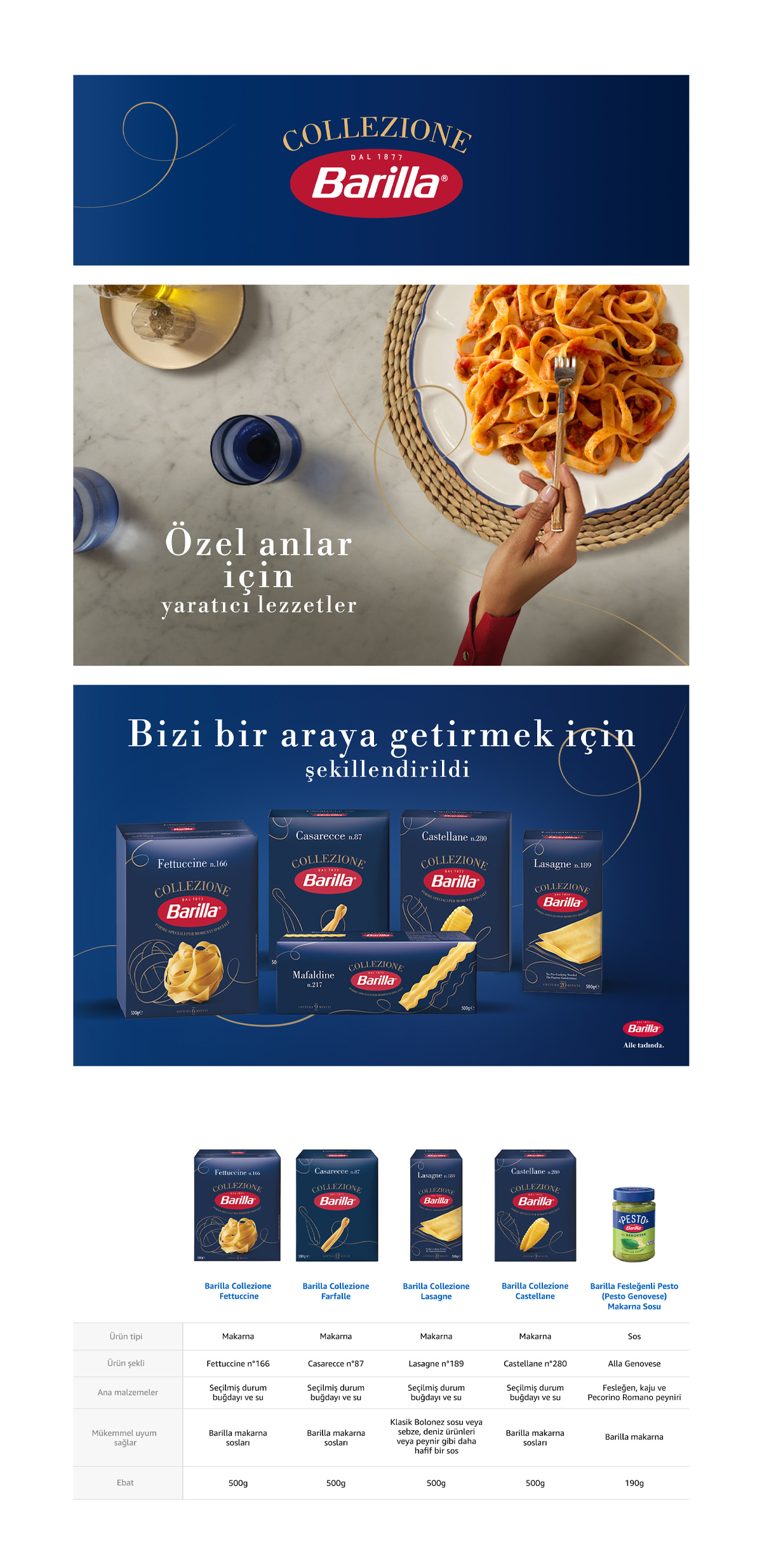 Ürün Detayı